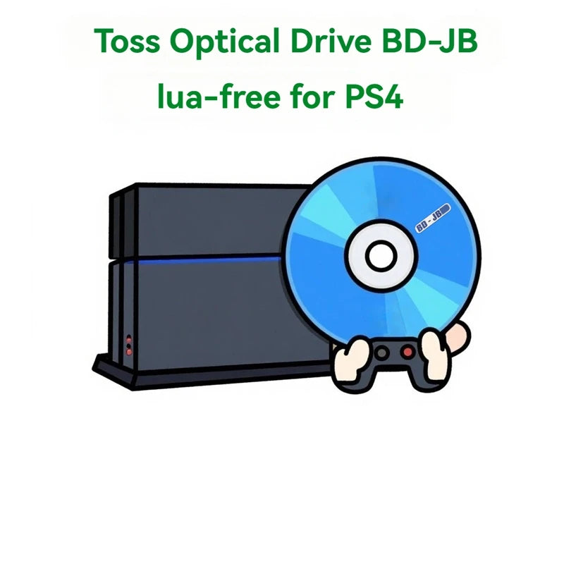PS4 Jailbreak Disc - 1 Click Boot All-in-One  for FW 9.0-12.52 - No PC Needed! Play Backup Games, Homebrew on Your PlayStation 4